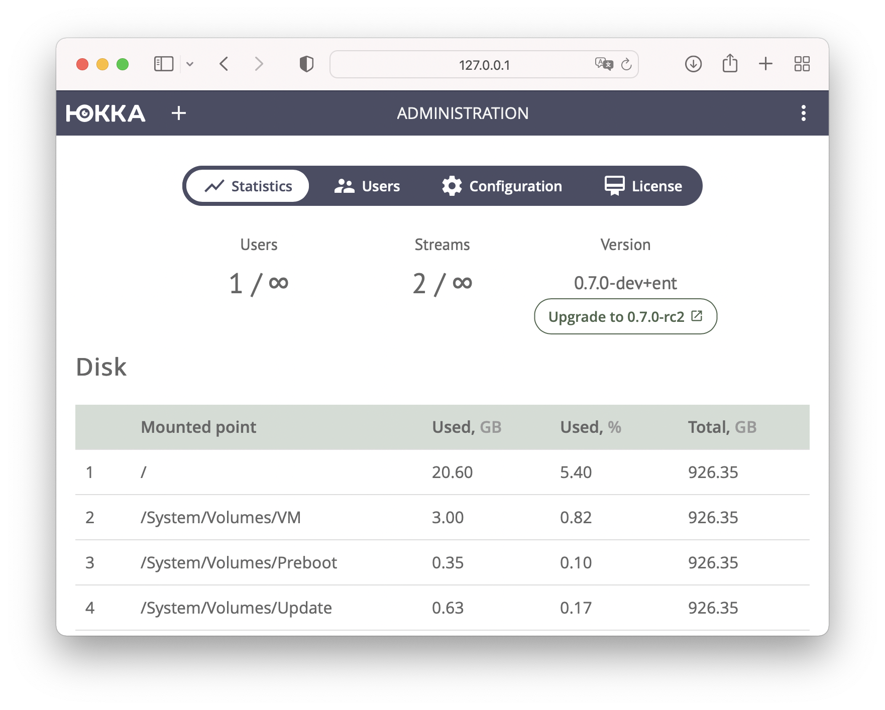 Statistics page